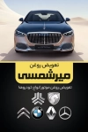 طرح کارت ویزیت خام تعویض روغنی شامل عکس خودرو و روغن موتور
